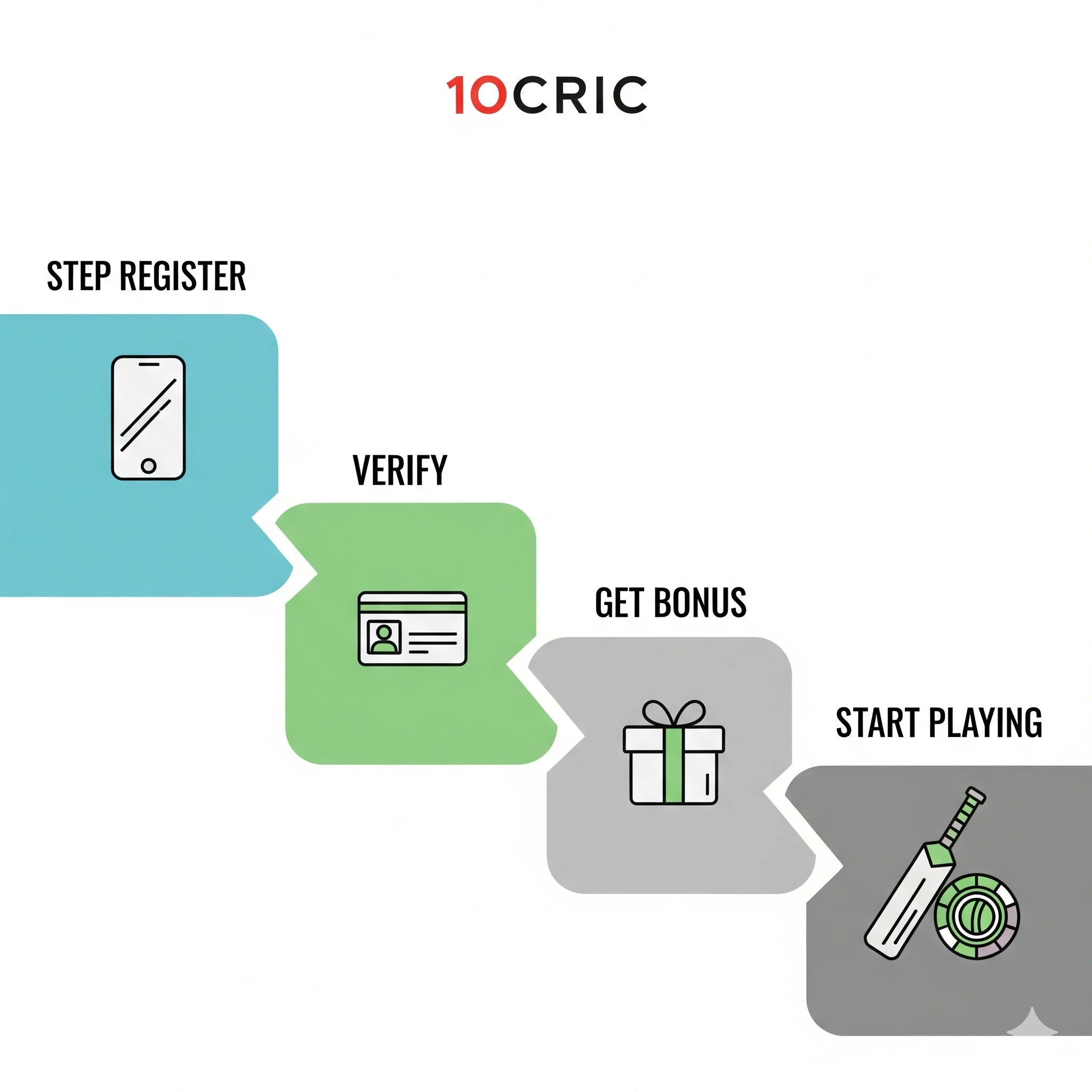 10CRIC cricket ID poster featuring cricket betting design in stylish black and gold